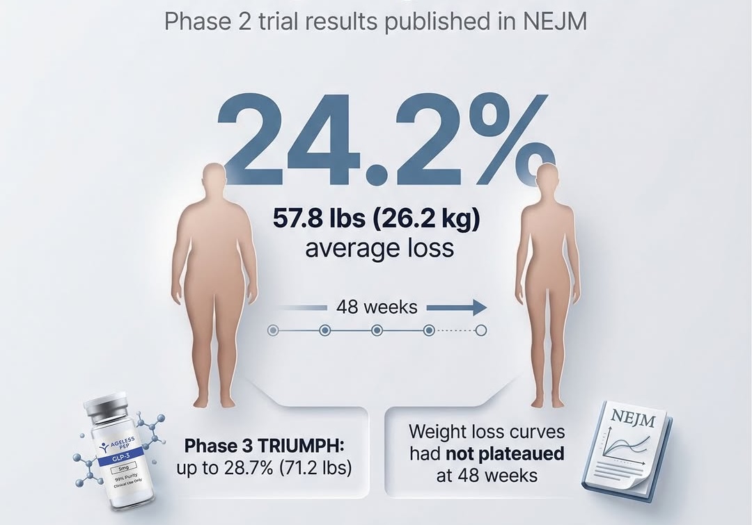 Active Window Specimen